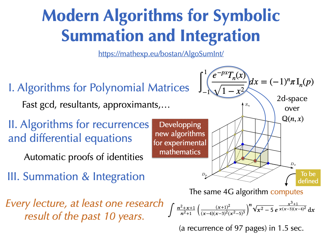 Modern Algorithms for Symbolic Summation and Integration